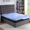 Bridgevine Home 12 inch Twin Size 5-Layer Hybrid Latex Foam and Coil Kids Mattress